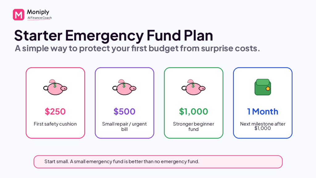Starter Emergency Fund Plan for Gen Z